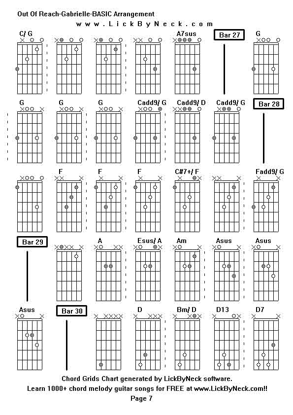 Chord Grids Chart of chord melody fingerstyle guitar song-Out Of Reach-Gabrielle-BASIC Arrangement,generated by LickByNeck software.